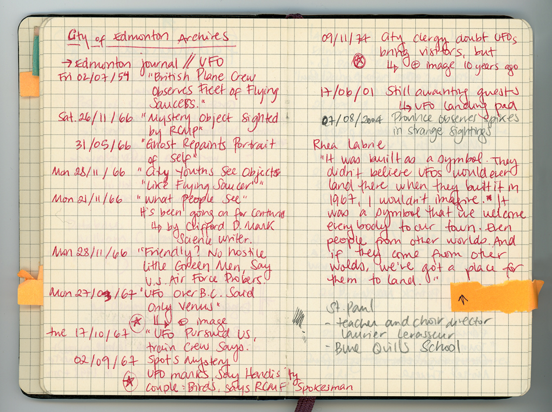 Jacqueline Hoàng Nguyêễn, Research log for Space Fiction & the Archives, 2012.